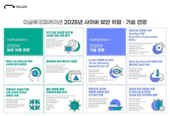 이글루코퍼레이션 제공